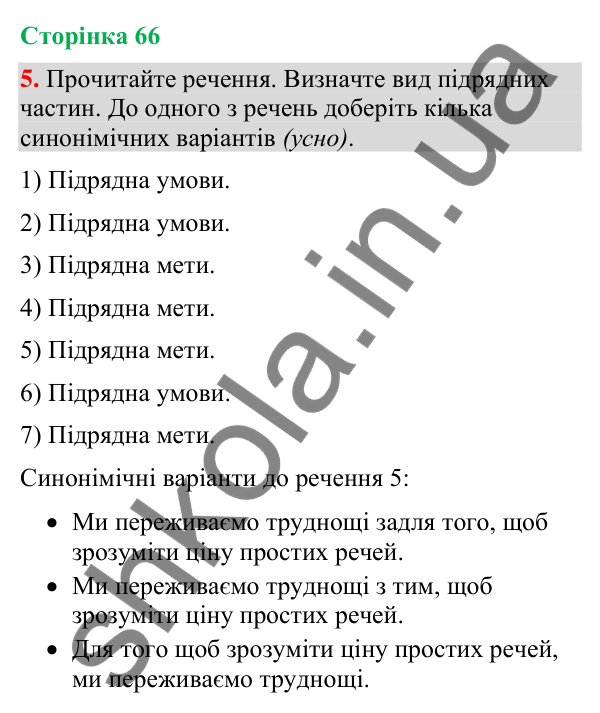 Відповідь до вправи 5 (§ 20, с. 66) з української мови для 9 класу (Голуб, 2026): Складнопідрядні речення з підрядними…
