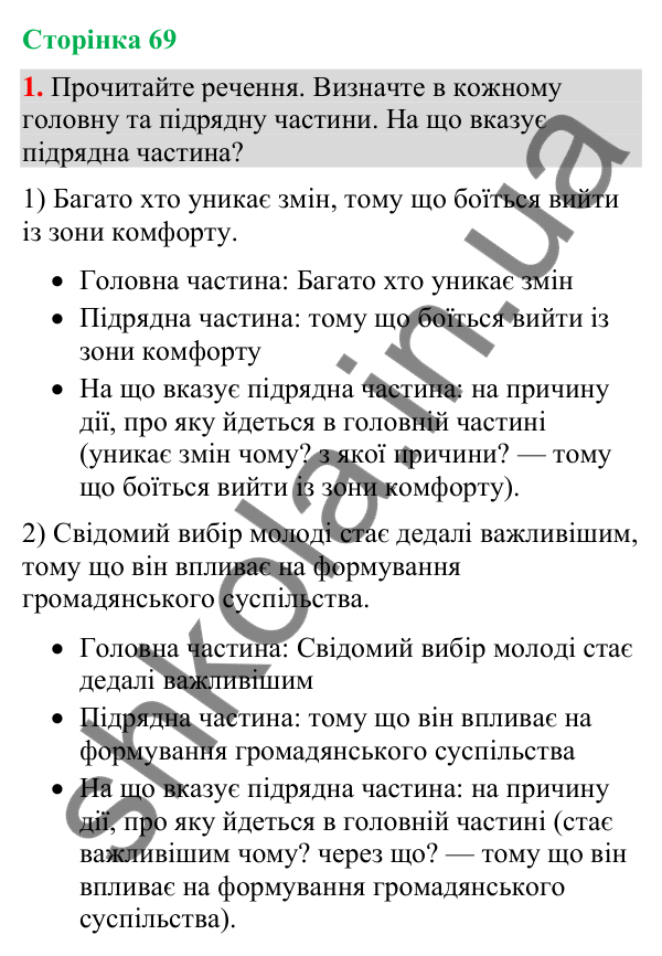 Відповідь до вправи 1 (§ 21, с. 69) з української мови для 9 класу (Голуб, 2026): Складнопідрядні речення з підрядними…