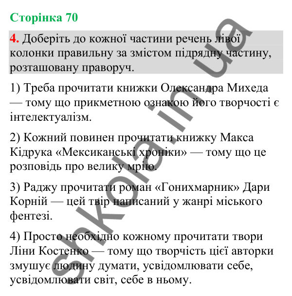 Відповідь до вправи 4 (§ 21, с. 70) з української мови для 9 класу (Голуб, 2026): Складнопідрядні речення з підрядними…
