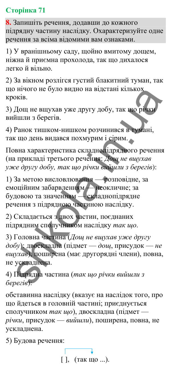 Відповідь до вправи 8 (§ 21, с. 71) з української мови для 9 класу (Голуб, 2026): Складнопідрядні речення з підрядними…