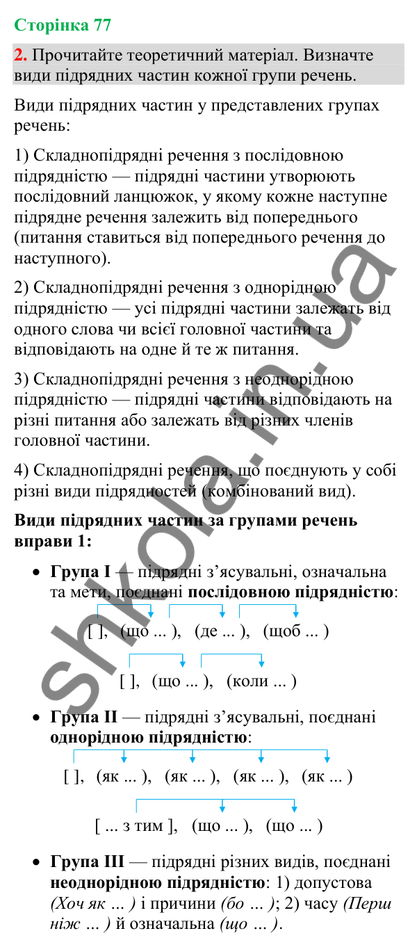 Відповідь до вправи 2 (§ 23, с. 77) з української мови для 9 класу (Голуб, 2026): Складнопідрядне речення з кількома…
