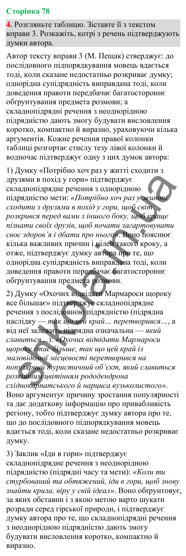 Відповідь до вправи 4 (§ 23, с. 78) з української мови для 9 класу (Голуб, 2026): Складнопідрядне речення з кількома…