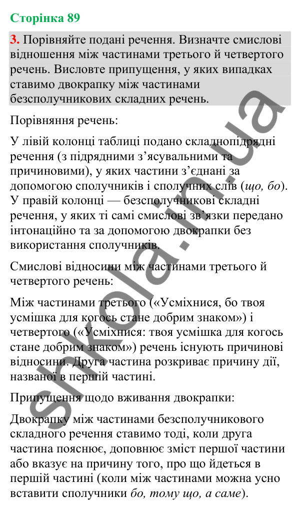 Відповідь до вправи 3 (§ 27, с. 89) з української мови для 9 класу (Голуб, 2026): Двокрапка в безсполучникових складних…