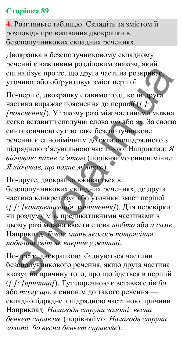 Відповідь до вправи 4 (§ 27, с. 89) з української мови для 9 класу (Голуб, 2026): Двокрапка в безсполучникових складних…