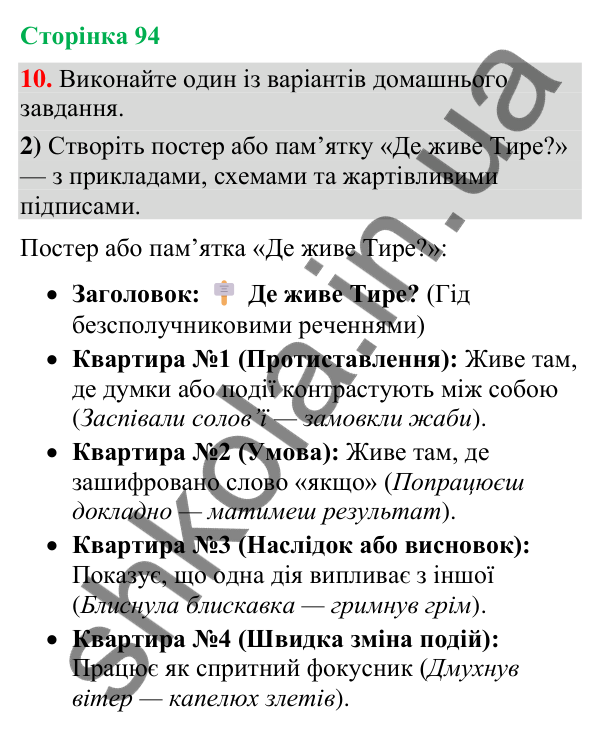 Відповідь до вправи 10, варіант 2 (§ 28, с. 94) з української мови для 9 класу (Голуб, 2026): Тире в безсполучникових…