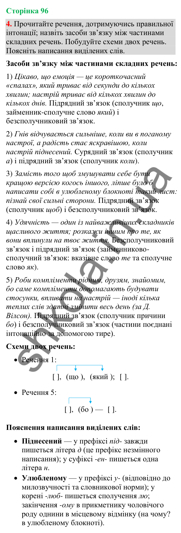 Відповідь до вправи 4 (§ 29, с. 96) з української мови для 9 класу (Голуб, 2026): Складне речення з різними видами зв’язку