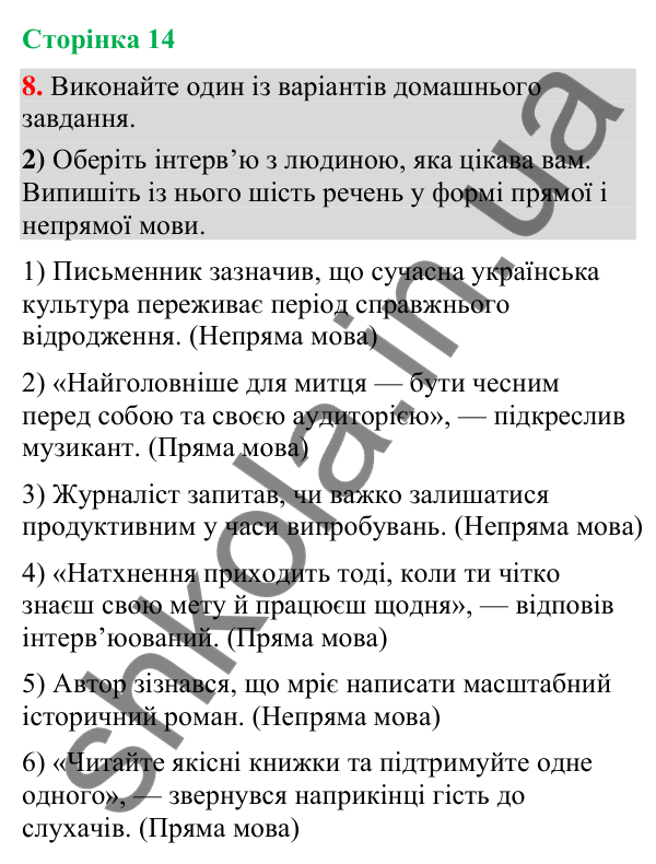 Відповідь до вправи 8, варіант 2 (§ 3, с. 14) з української мови для 9 класу (Голуб, 2026): Заміна прямої мови непрямою