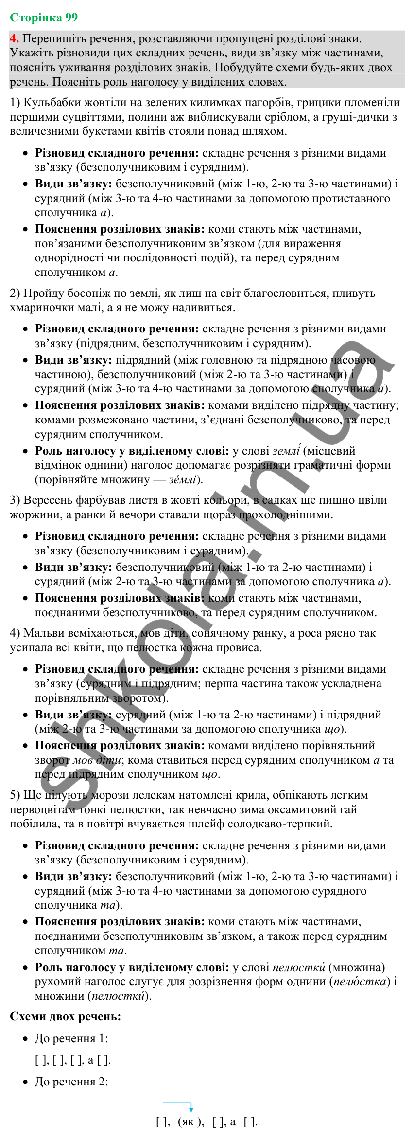 Відповідь до вправи 4 (§ 30, с. 99) з української мови для 9 класу (Голуб, 2026): Розділові знаки у складному реченні з…