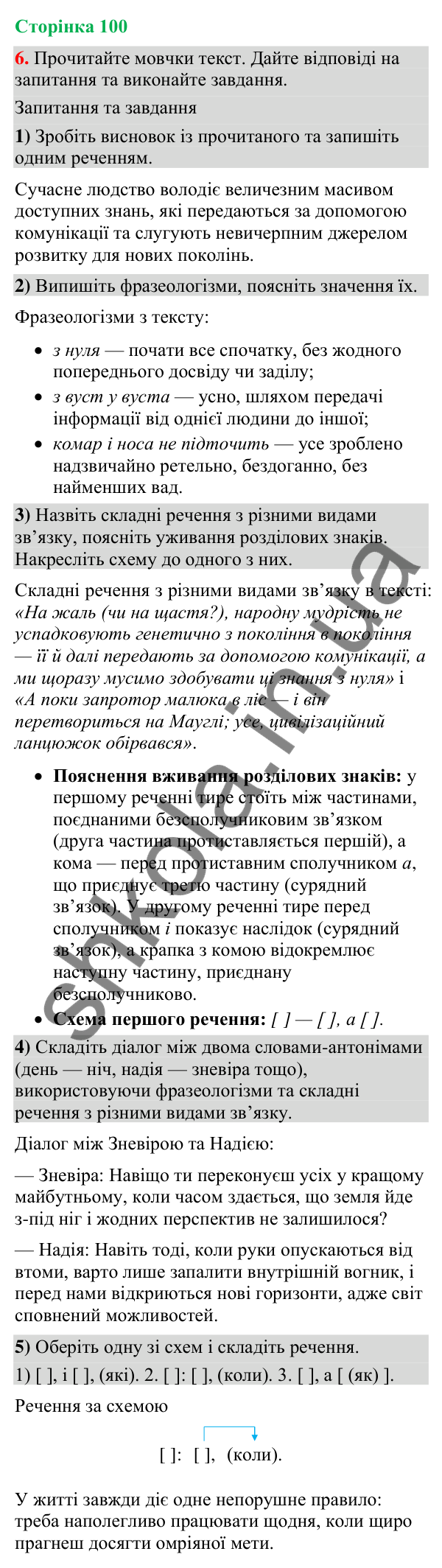 Відповідь до вправи 6 (§ 30, с. 100) з української мови для 9 класу (Голуб, 2026): Розділові знаки у складному реченні з…