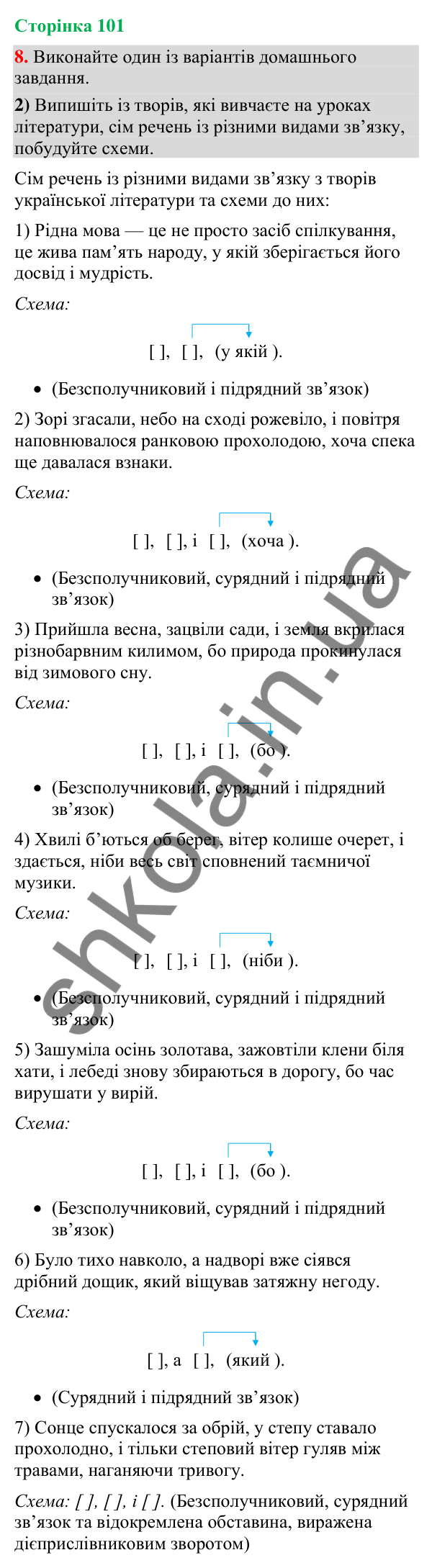 Відповідь до вправи 8, варіант 2 (§ 30, с. 101) з української мови для 9 класу (Голуб, 2026): Розділові знаки у складному…