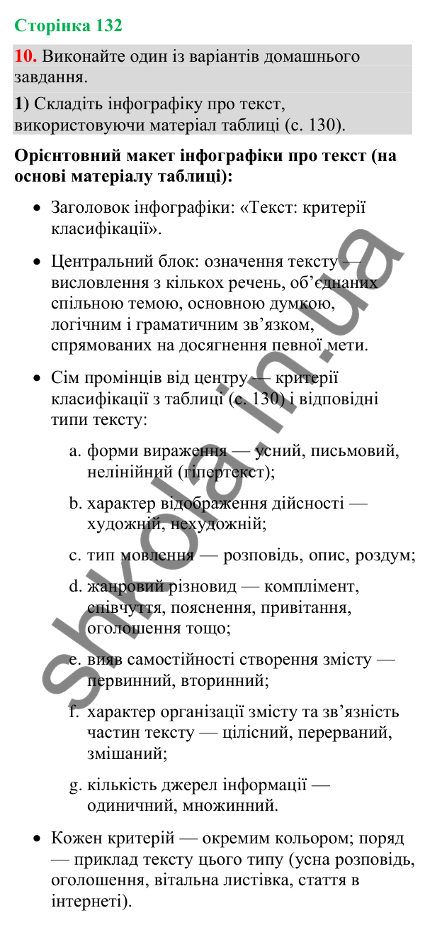 Відповідь до вправи 10 (§ 40, с. 132) з української мови для 9 класу (Голуб, 2026): Повторення вивченого в 7–8-х класах