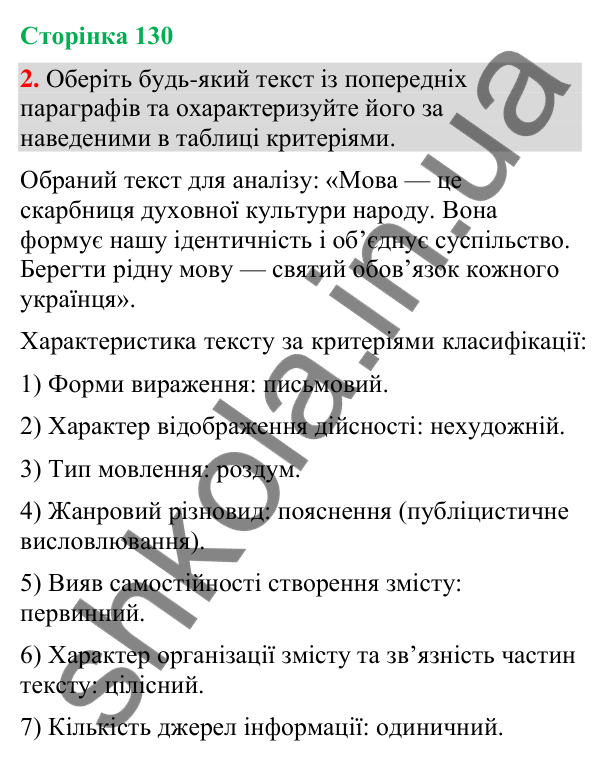 Відповідь до вправи 2 (§ 40, с. 130) з української мови для 9 класу (Голуб, 2026): Повторення вивченого в 7–8-х класах