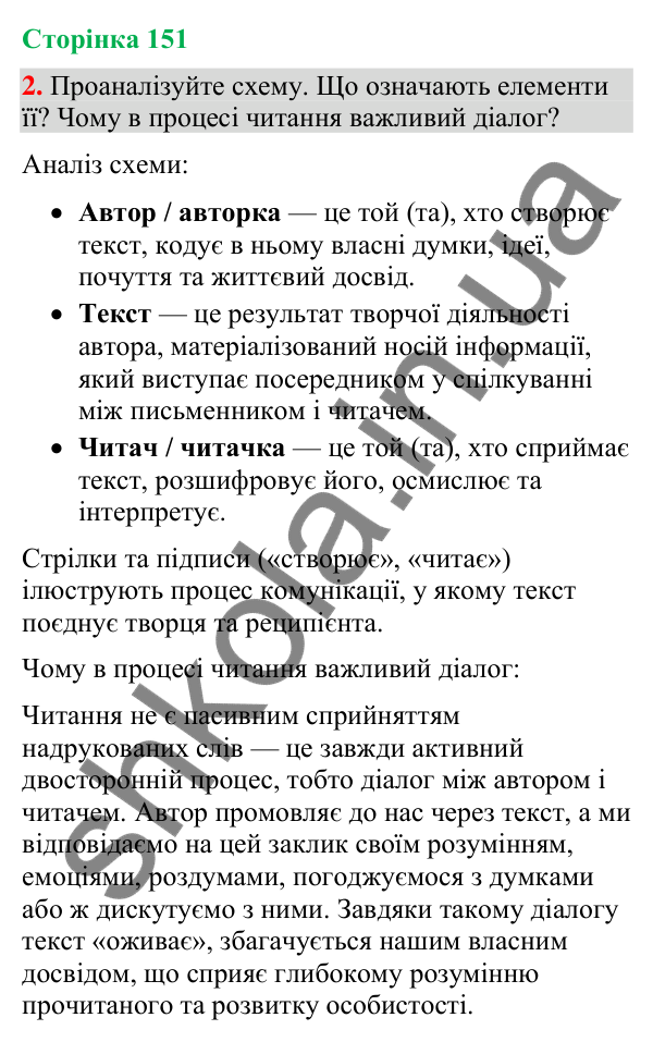 Відповідь до вправи 2 (§ 46, с. 151) з української мови для 9 класу (Голуб, 2026): Передмова