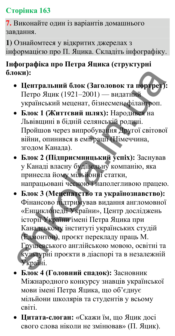 Відповідь до вправи 7 (§ 49, с. 163) з української мови для 9 класу (Голуб, 2026): Розповідь-спогад