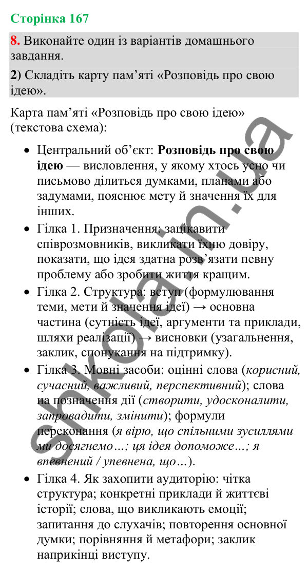Відповідь до вправи 8, варіант 2 (§ 50, с. 167) з української мови для 9 класу (Голуб, 2026): Розповідь про свою ідею