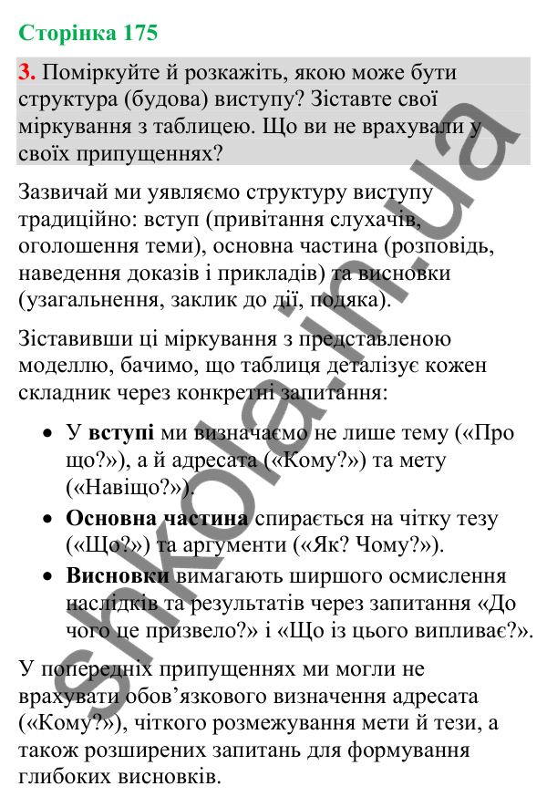 Відповідь до вправи 3 (§ 53, с. 175) з української мови для 9 класу (Голуб, 2026): Виступ