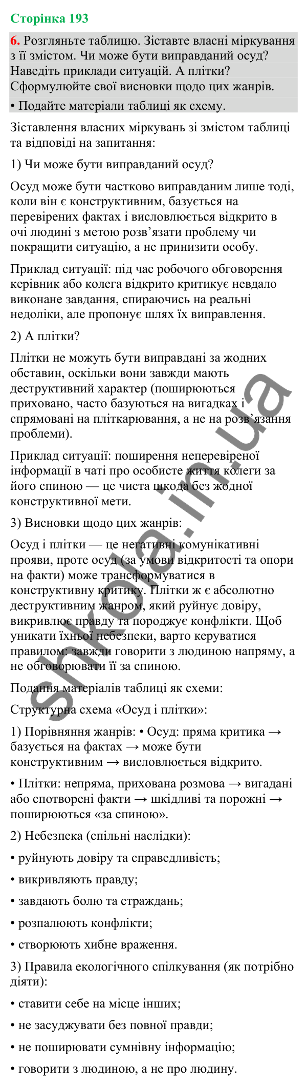 Відповідь до вправи 6 (§ 58, с. 193) з української мови для 9 класу (Голуб, 2026): Осуд. Плітки