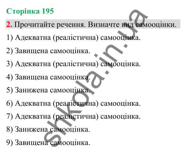 Відповідь до вправи 2 (§ 59, с. 195) з української мови для 9 класу (Голуб, 2026): Самооцінка