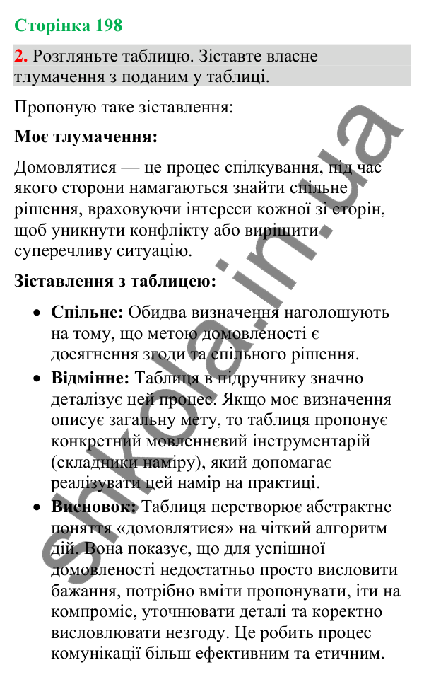 Відповідь до вправи 2 (§ 60, с. 198) з української мови для 9 класу (Голуб, 2026): Комунікативні наміри. Домовлятися