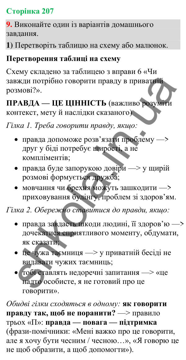 Відповідь до вправи 9 (§ 62, с. 207) з української мови для 9 класу (Голуб, 2026): Приватна бесіда. Говорити правду чи ні?