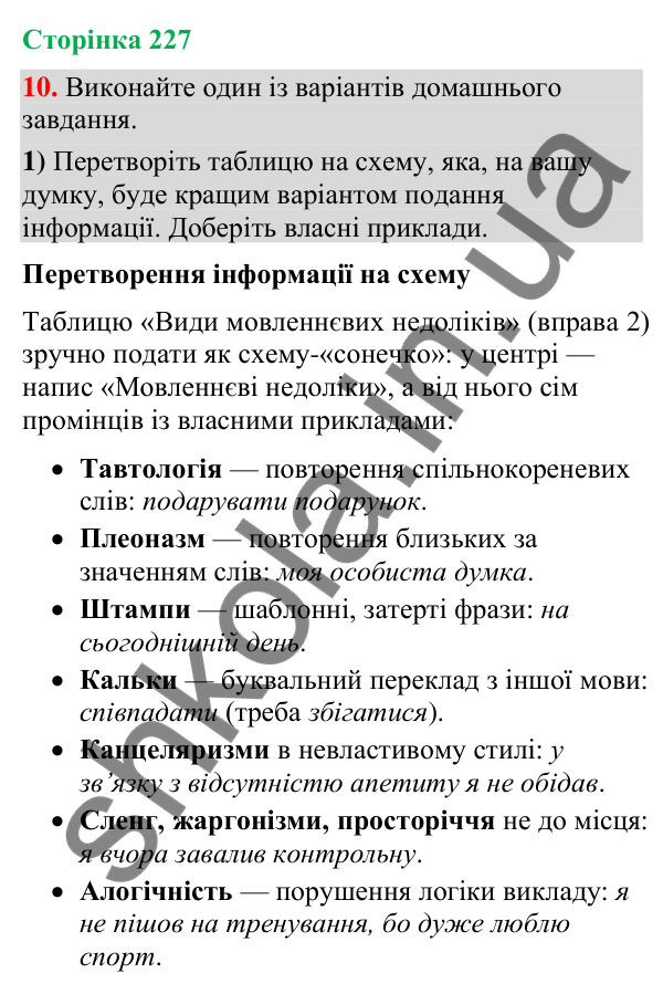 Відповідь до вправи 10 (§ 68, с. 227) з української мови для 9 класу (Голуб, 2026): Мовленнєві недоліки