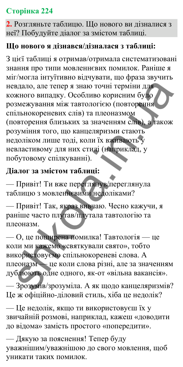 Відповідь до вправи 2 (§ 68, с. 224) з української мови для 9 класу (Голуб, 2026): Мовленнєві недоліки