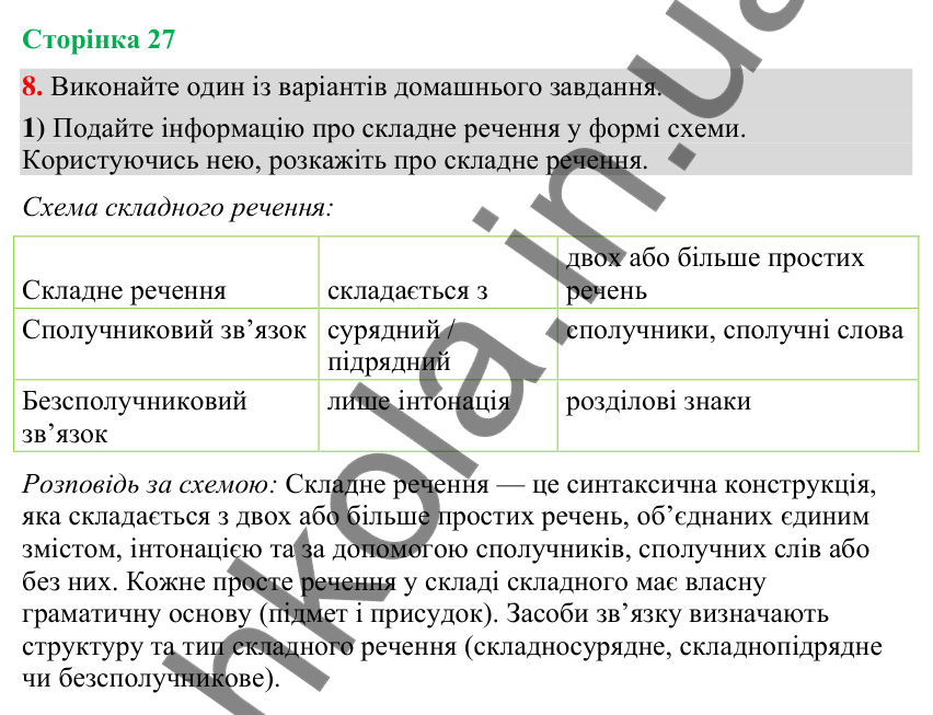 Відповідь до вправи 8 (§ 7, с. 27) з української мови для 9 класу (Голуб, 2026): Складне речення, його ознаки: повторення…