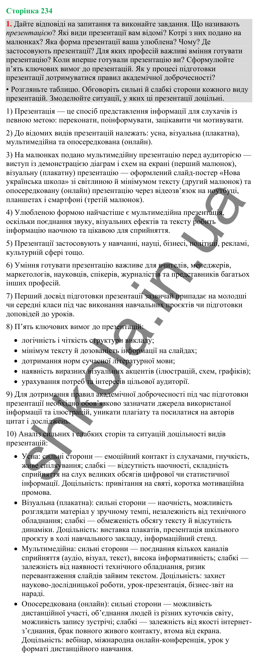 Відповідь до вправи 1 (§ 71, с. 234) з української мови для 9 класу (Голуб, 2026): Форми презентації