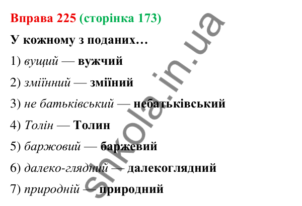 Відповідь до вправи 225 (с. 173) з української мови для 9 класу (Онатій, 2026): Складнопідрядні речення з підрядними…