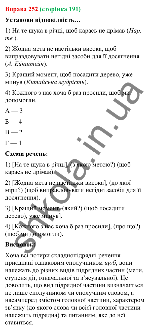 Відповідь до вправи 252 (с. 191) з української мови для 9 класу (Онатій, 2026): Складнопідрядні речення з підрядними…