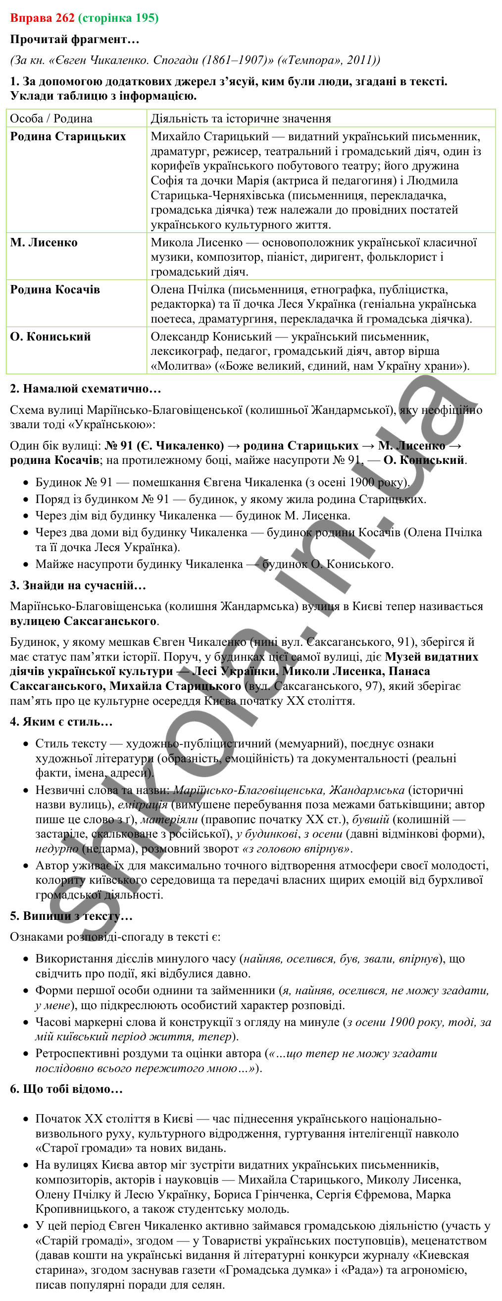 Відповідь до вправи 262 (с. 195) з української мови для 9 класу (Онатій, 2026): Розповідь-спогад