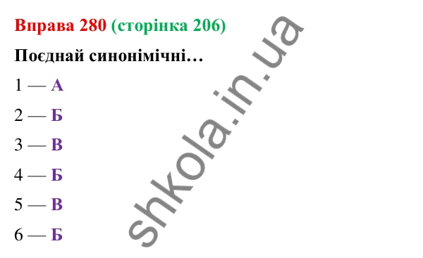 Відповідь до вправи 280 (с. 206) з української мови для 9 класу (Онатій, 2026): Синтаксична синонімія в простому і…