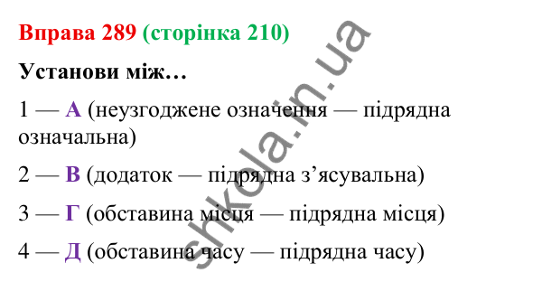 Відповідь до вправи 289 (с. 210) з української мови для 9 класу (Онатій, 2026): Синтаксична синонімія в простому і…