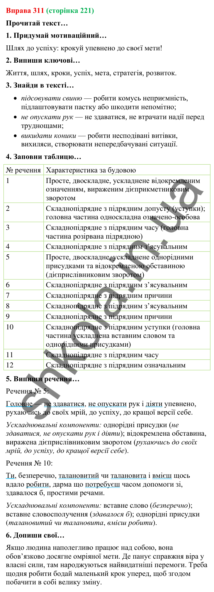 Відповідь до вправи 311 (с. 221) з української мови для 9 класу (Онатій, 2026): Складне речення зі сполучниковим зв’язком.…