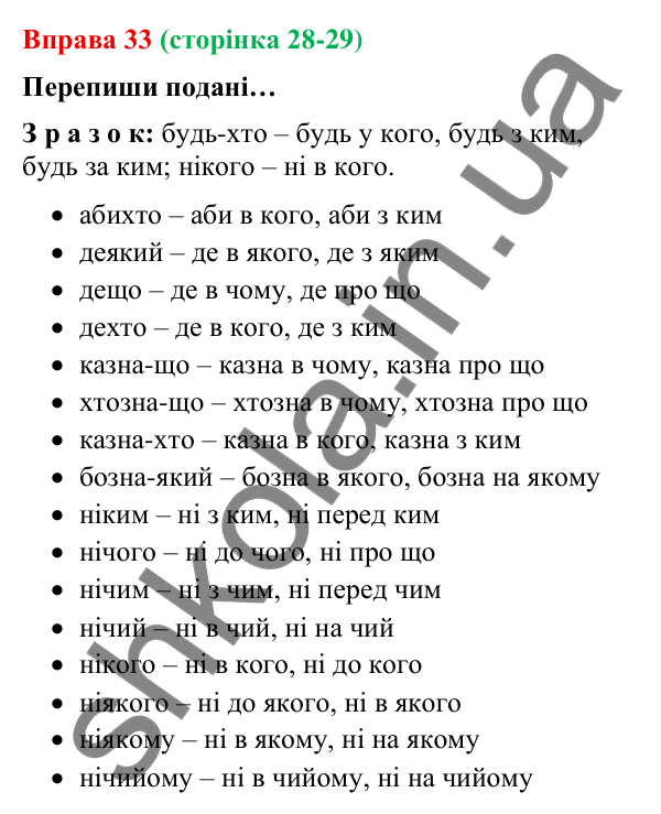Відповідь до вправи 33 (с. 28-29) з української мови для 9 класу (Онатій, 2026): Пряма й непряма мова