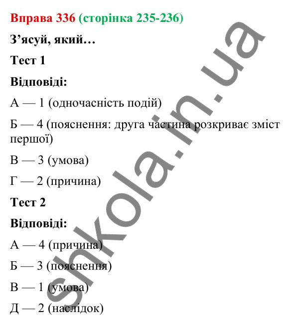 Відповідь до вправи 336 (с. 235-236) з української мови для 9 класу (Онатій, 2026): Смислові відношення між частинами…