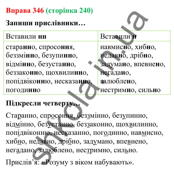 Відповідь до вправи 346 (с. 240) з української мови для 9 класу (Онатій, 2026): Розділові знаки в безсполучникових реченнях