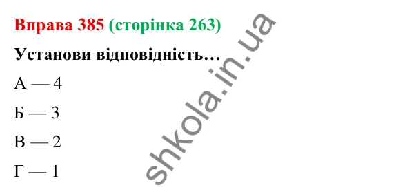 Відповідь до вправи 385 (с. 263) з української мови для 9 класу (Онатій, 2026): Пряма й непряма мова. Повторення