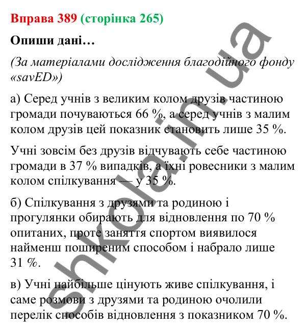Відповідь до вправи 389 (с. 265) з української мови для 9 класу (Онатій, 2026): Складносурядне речення. Повторення