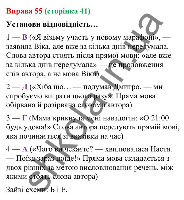 Відповідь до вправи 55 (с. 41) з української мови для 9 класу (Онатій, 2026): Пряма й непряма мова. Узагальнення