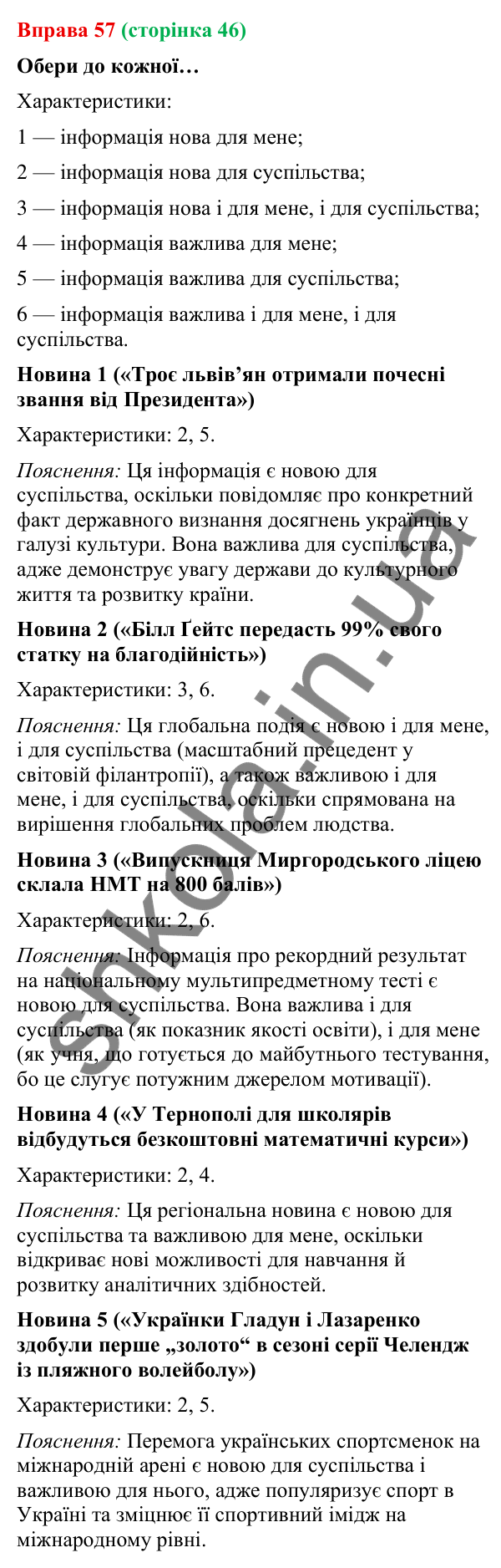 Відповідь до вправи 57 (с. 46) з української мови для 9 класу (Онатій, 2026): Новизна і важливість інформації