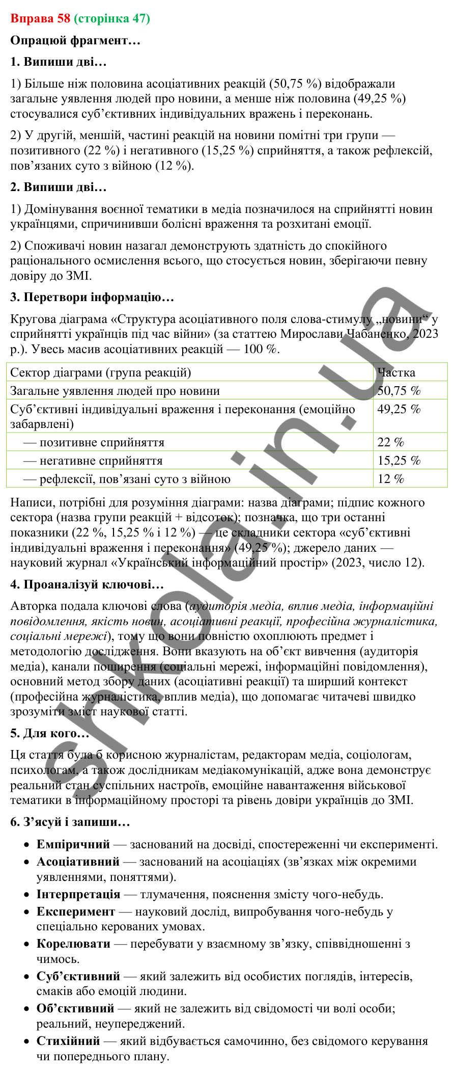 Відповідь до вправи 58 (с. 47) з української мови для 9 класу (Онатій, 2026): Новизна і важливість інформації