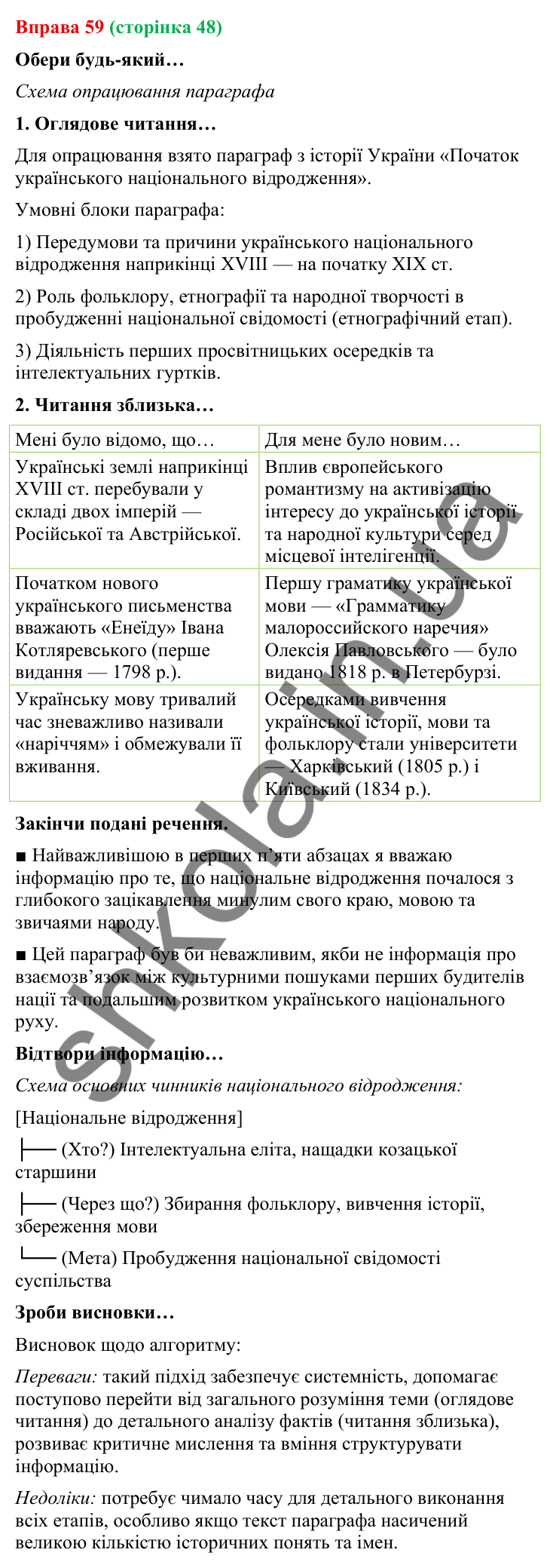 Відповідь до вправи 59 (с. 48) з української мови для 9 класу (Онатій, 2026): Новизна і важливість інформації