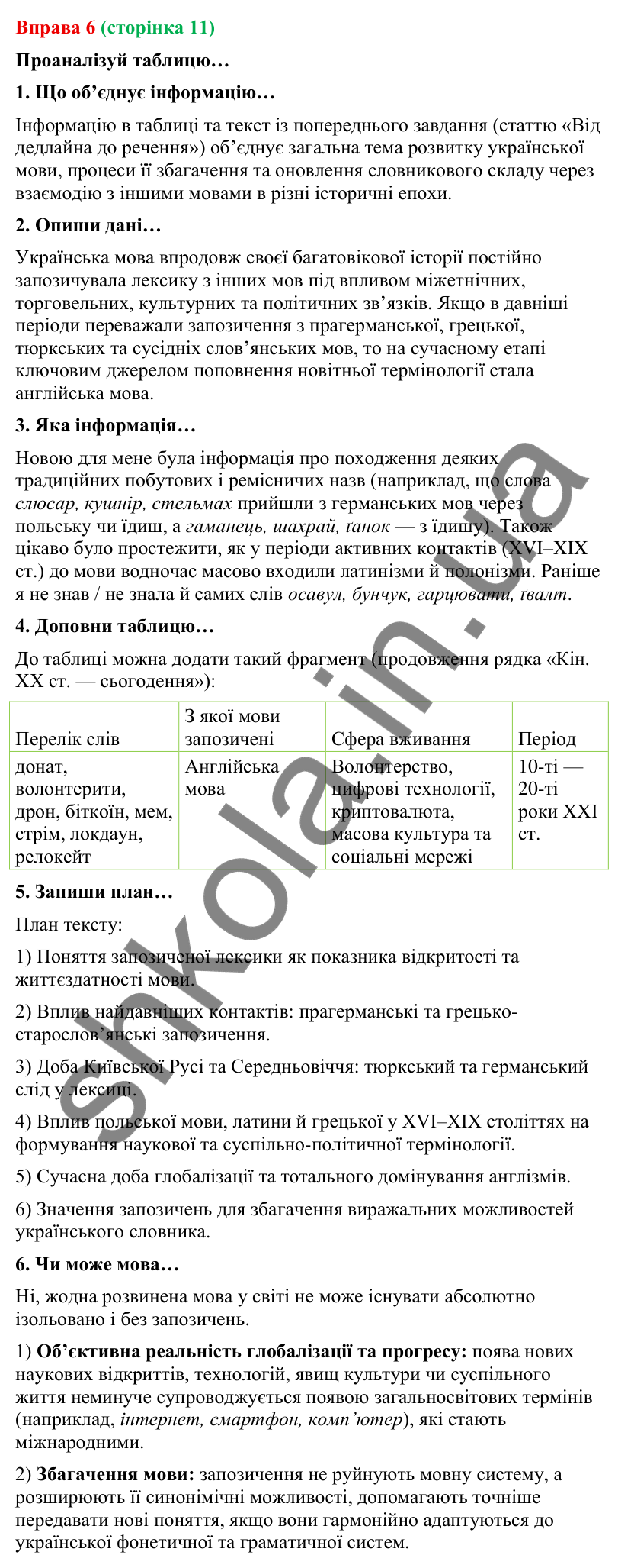 Відповідь до вправи 6 (с. 11) з української мови для 9 класу (Онатій, 2026): Українська мова і виклики сьогодення