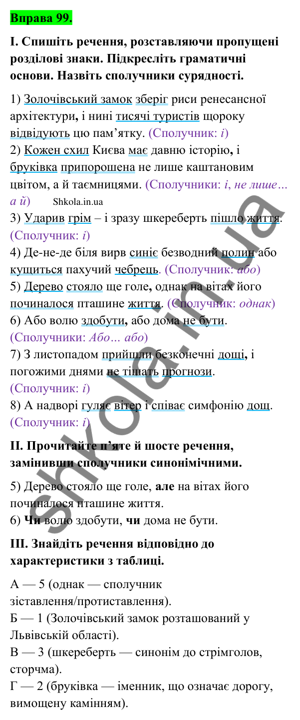 Відповідь до вправи 99 (с. 51) з української мови для 9 класу (Заболотний, 2026): Узагальнення вивченого з теми…