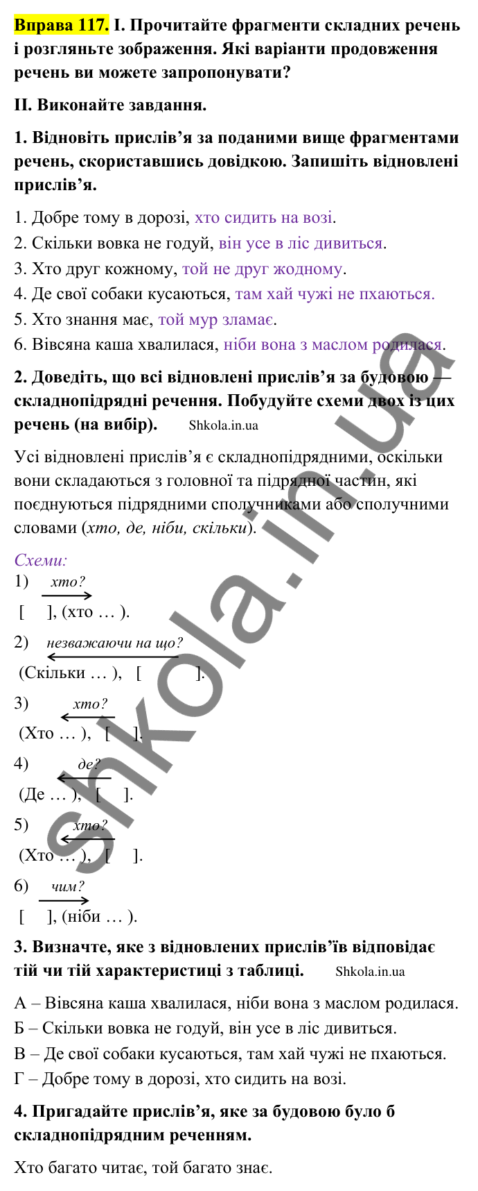 Відповідь до вправи 117 (с. 67) з української мови для 9 класу (Заболотний, 2026): Види складнопідрядних речень