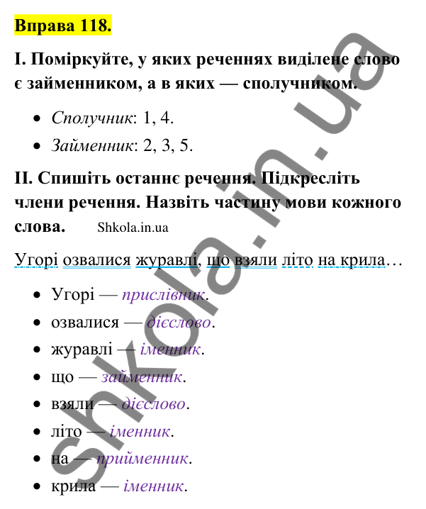 Відповідь до вправи 118 (с. 68) з української мови для 9 класу (Заболотний, 2026): Види складнопідрядних речень