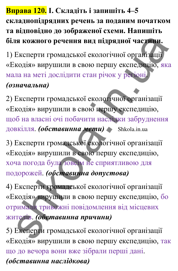 Відповідь до вправи 120 (с. 68) з української мови для 9 класу (Заболотний, 2026): Види складнопідрядних речень