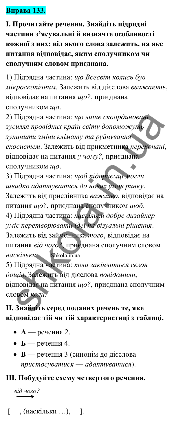 Відповідь до вправи 133 (с. 75) з української мови для 9 класу (Заболотний, 2026): Складнопідрядні речення з підрядними з’ясувальними