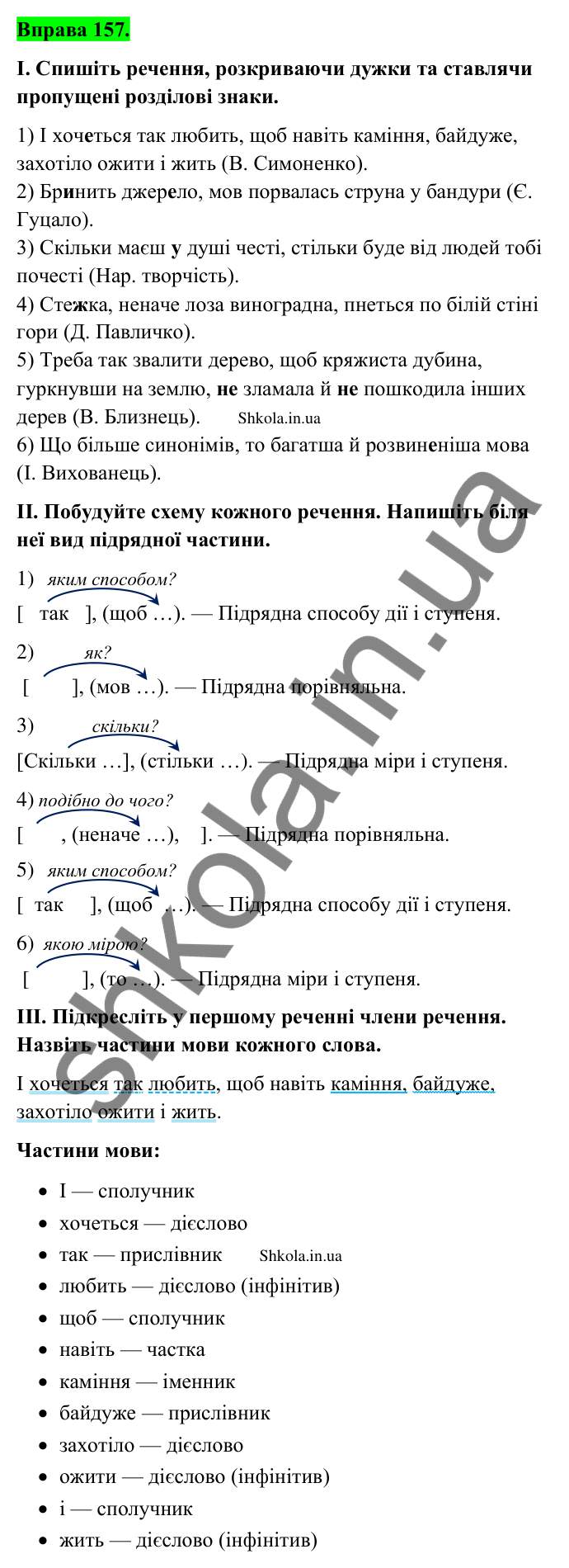 Відповідь до вправи 157 (с. 87) з української мови для 9 класу (Заболотний, 2026): Складнопідрядні речення з підрядними способу дії…